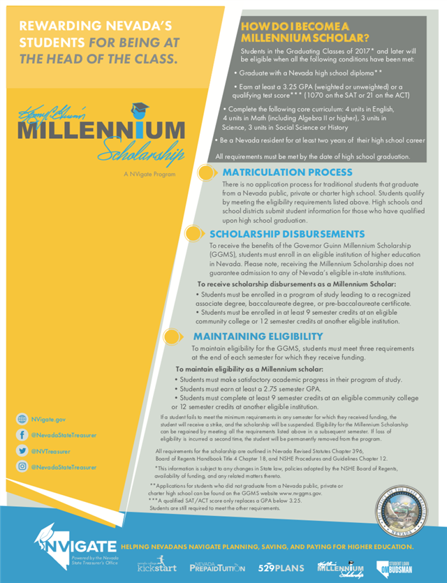 Millennium Fact Sheet 1